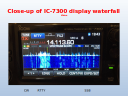 Close-up of IC-7300 display waterfall
Video