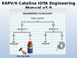K6PV/6 Catalina IOTA Engineering Manual v3.9