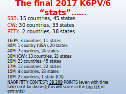 The final 2017 K6PV/6 “stats”……