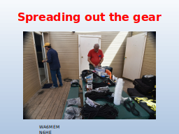 Spreading out the gear