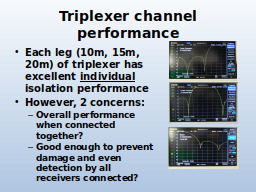 Triplexer channel performance